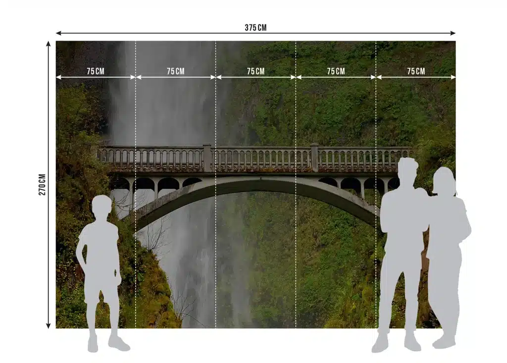 Wall Mural Waterfall, Made to Measure, FTNXXL 0476 8